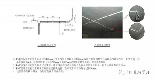 室内装修电气工程线管布置施工做法 多图